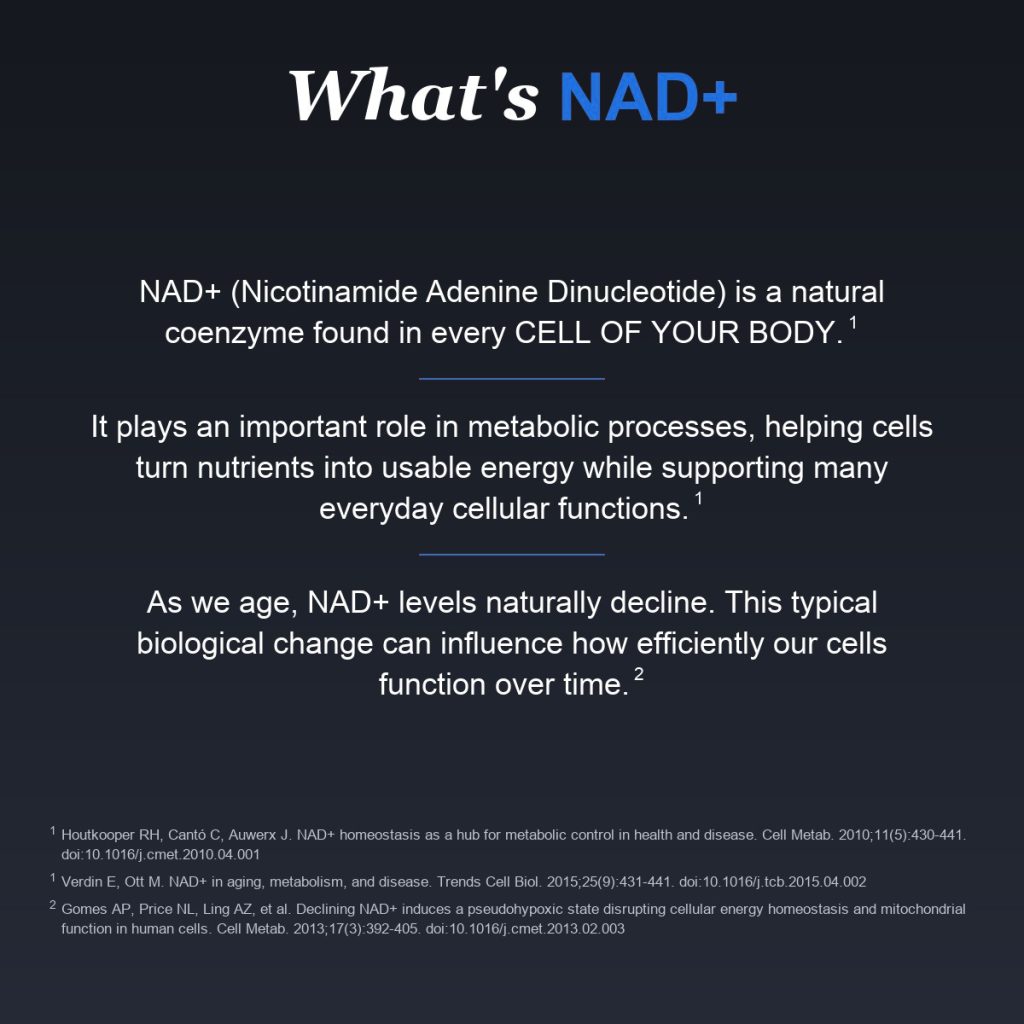 Compounded NAD+